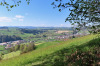 Sicht auf Zell
